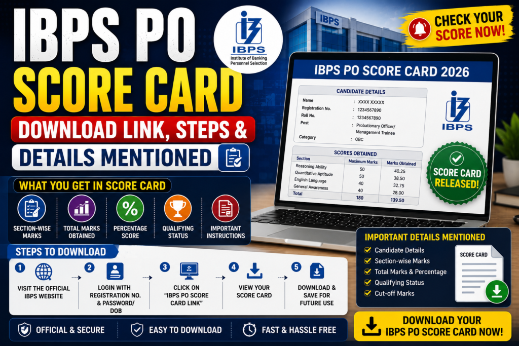 IBPS PO Score Card banner showing the online score card download process, section-wise marks, overall score, qualifying status, and important details available on the IBPS PO score card.