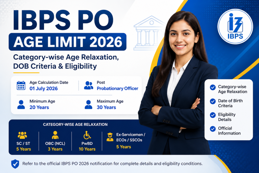 IBPS PO Age Limit 2026 showing category-wise age relaxation, date of birth criteria, minimum and maximum age eligibility as per the official IBPS notification.