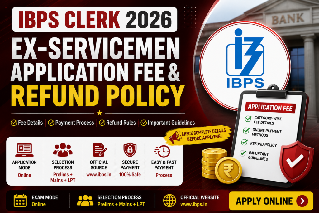 IBPS Clerk Ex-Servicemen Application Fee & Refund Policy 2026 Hero Banner