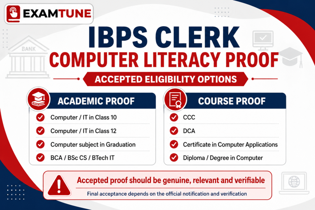 Valid computer certificate for IBPS Clerk