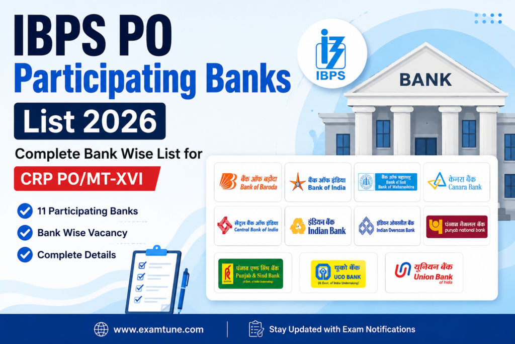 IBPS PO Participating Banks List 2026 banner showing all participating public sector banks under CRP PO/MT-XVI for IBPS PO recruitment.