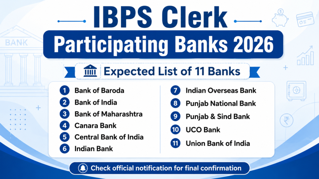 IBPS Clerk Participating Banks 2026 complete list of 11 banks