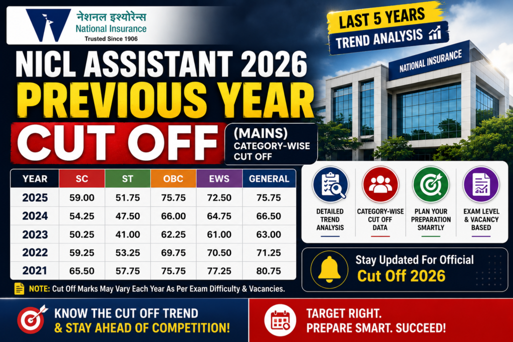 NICL Assistant Previous Year Cut Off 2026 Category-wise Cut Off Marks