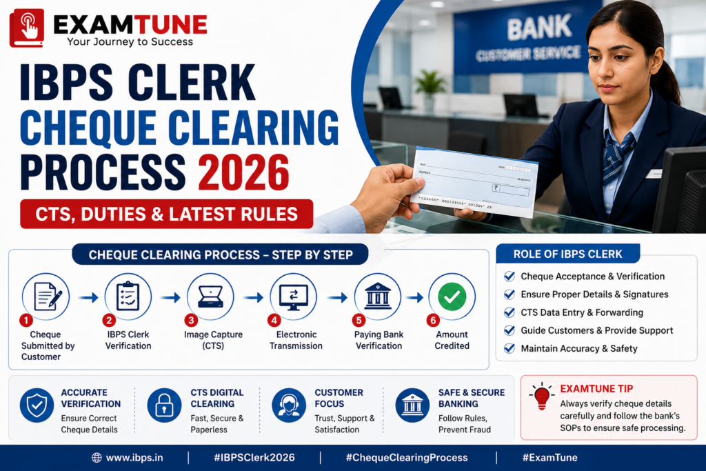 IBPS Clerk Cheque Clearing Process 2026 CTS duties and latest rules