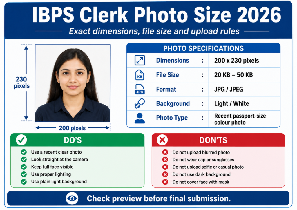 IBPS Clerk Photo and Signature Size 2026