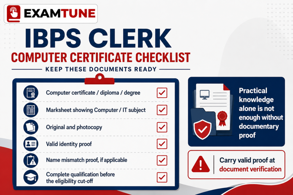 IBPS Clerk computer certificate document verification checklist