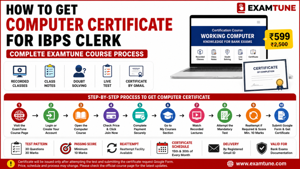 How to Get Computer Certificate for IBPS Clerk in 12 easy steps