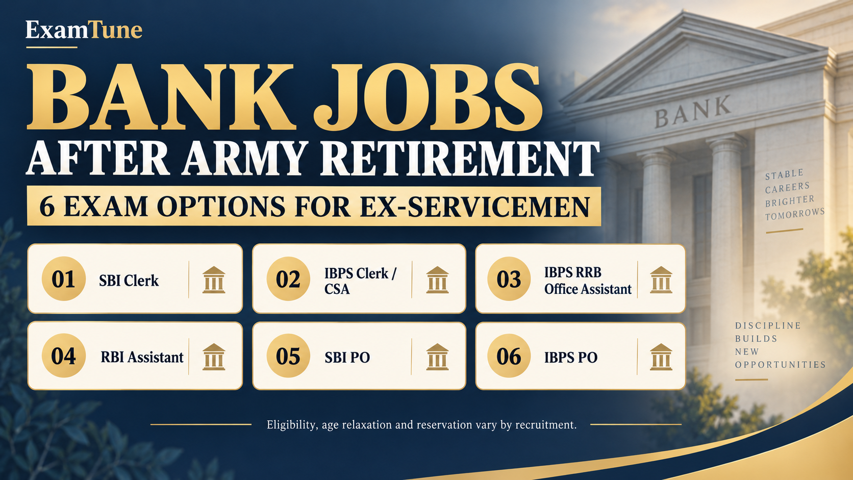 Bank jobs after Army retirement: SBI Clerk, IBPS Clerk/CSA, IBPS RRB Office Assistant, RBI Assistant, SBI PO and IBPS PO.