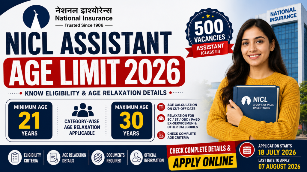 NICL Assistant Age Limit 2026 hero image showing minimum age 21 years, maximum age 30 years and category-wise age relaxation.