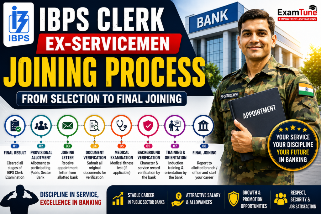IBPS Clerk Ex-Servicemen Joining Process 2026 hero banner featuring provisional allotment, appointment letter, document verification, medical examination, training, and final joining process.