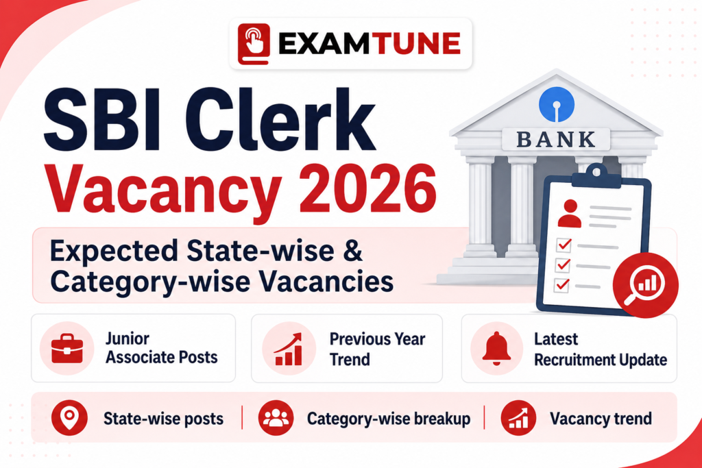 SBI Clerk Vacancy expected state wise category wise vacancies previous year trend and latest Junior Associate recruitment update