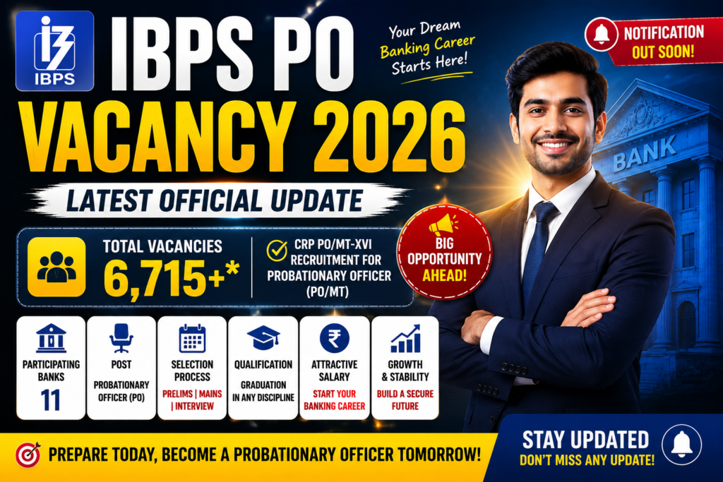 IBPS PO Vacancy 2026 banner highlighting the latest official vacancy update, total vacancies, participating banks, eligibility, selection process, and recruitment details.