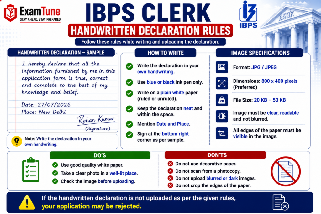 IBPS Clerk handwritten declaration format and upload rules