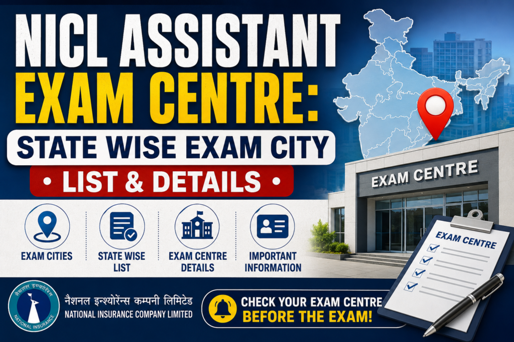 NICL Assistant Exam Centre 2026 state-wise exam city list with India map, exam centre building, and important exam centre details for candidates.