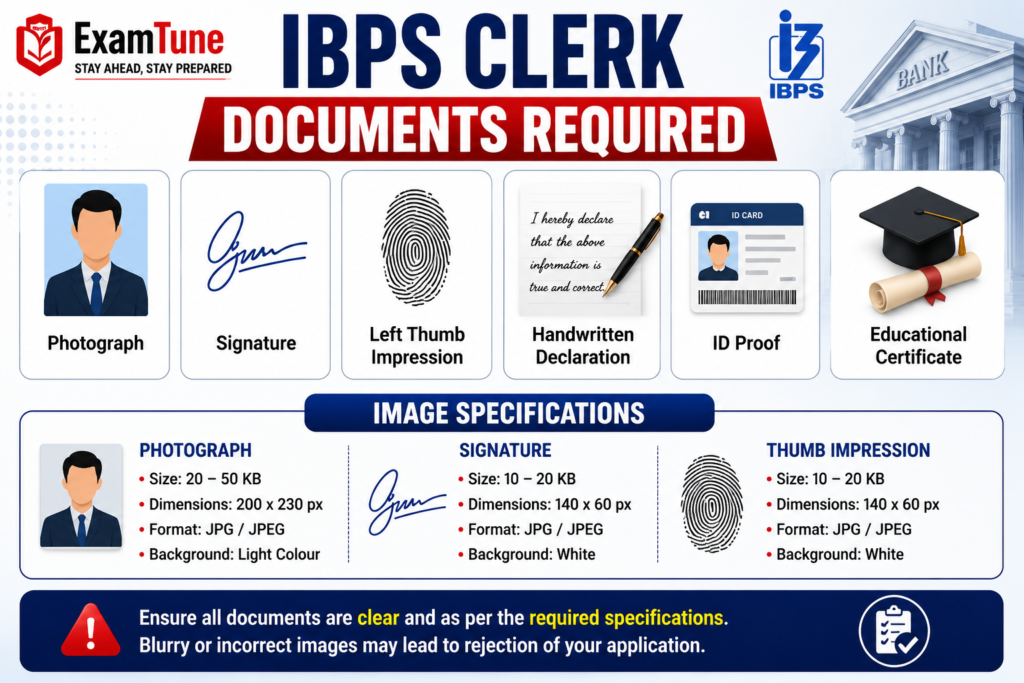 IBPS Clerk documents required and image upload specifications