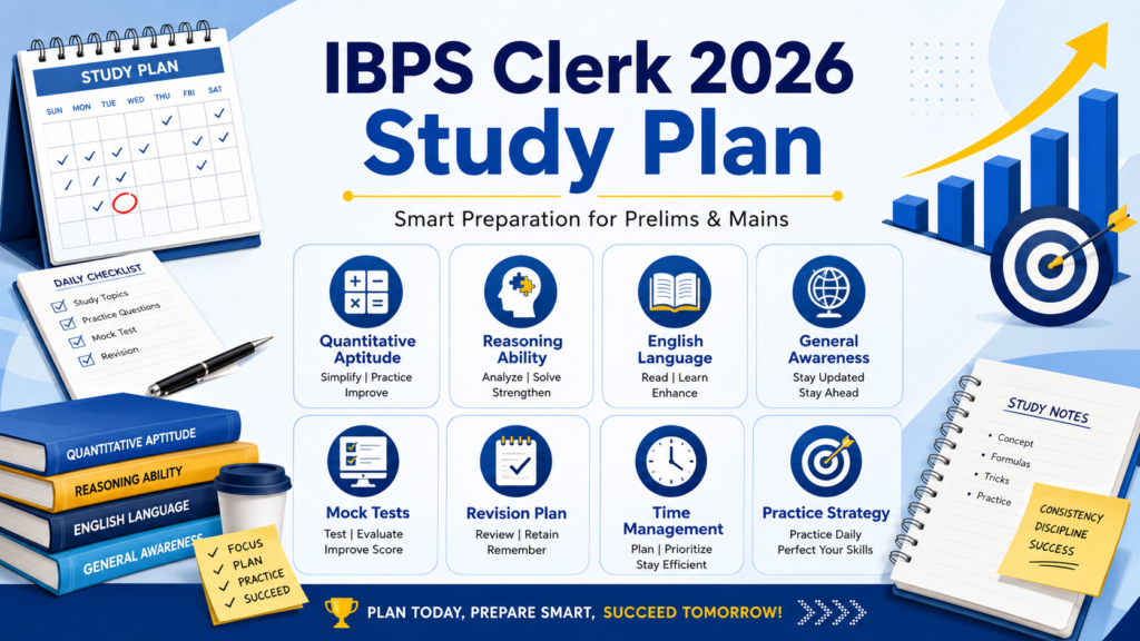 IBPS Clerk 2026 study plan for Prelims and Mains preparation strategy