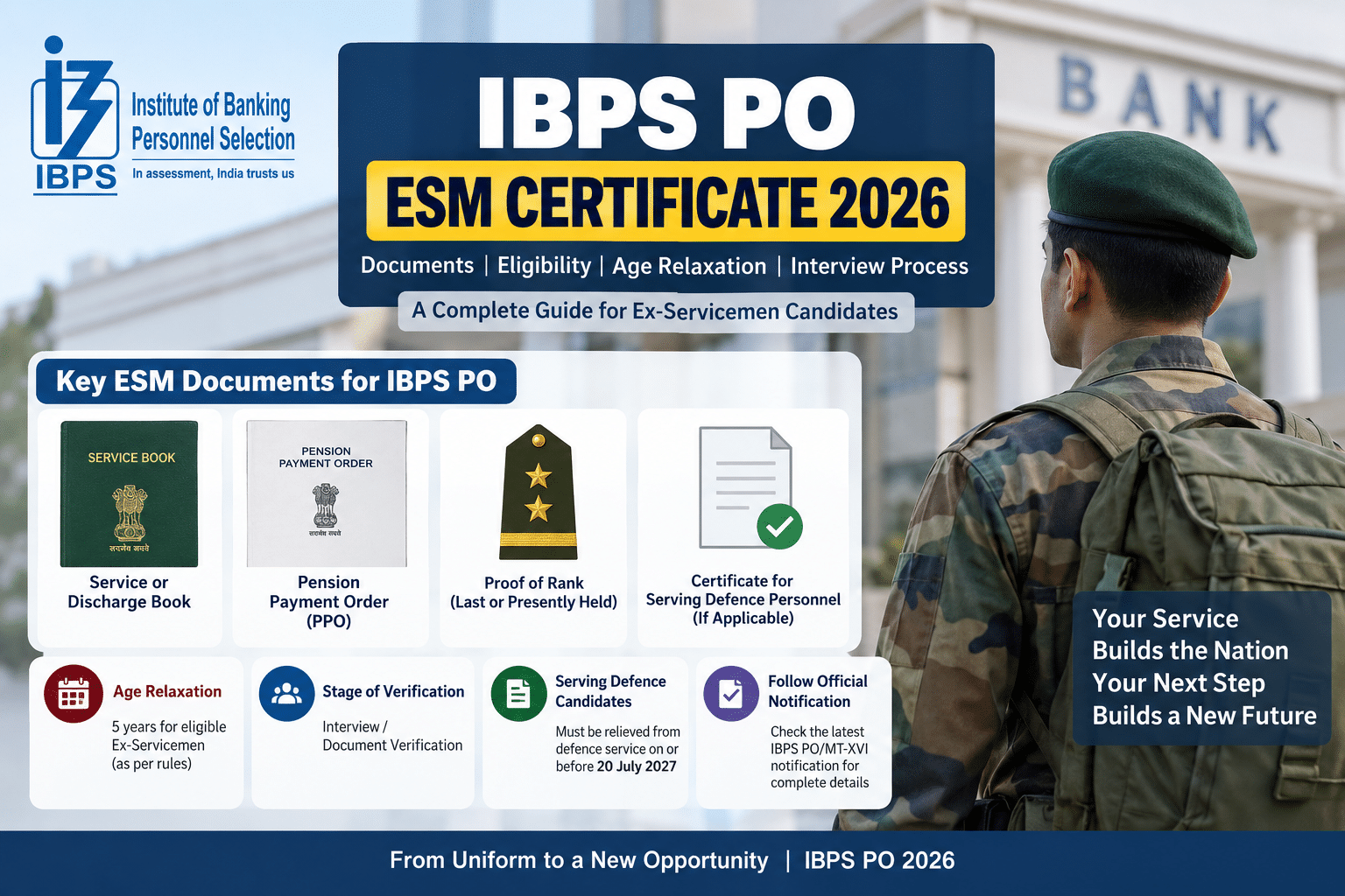 IBPS PO ESM Certificate