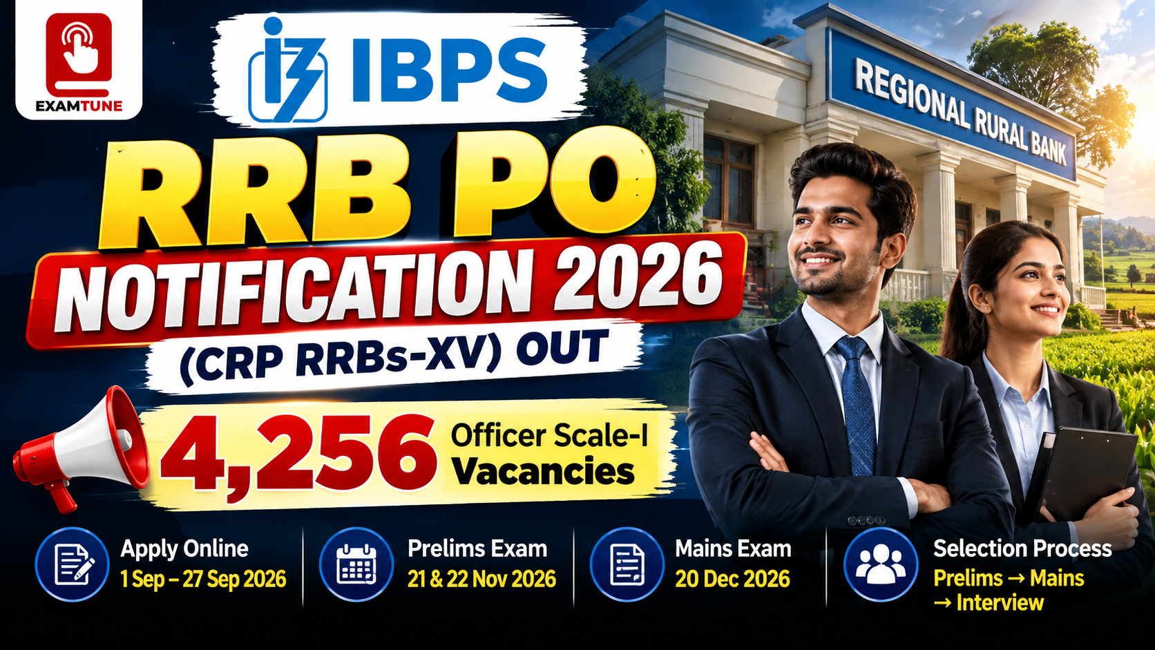 IBPS RRB PO Notification