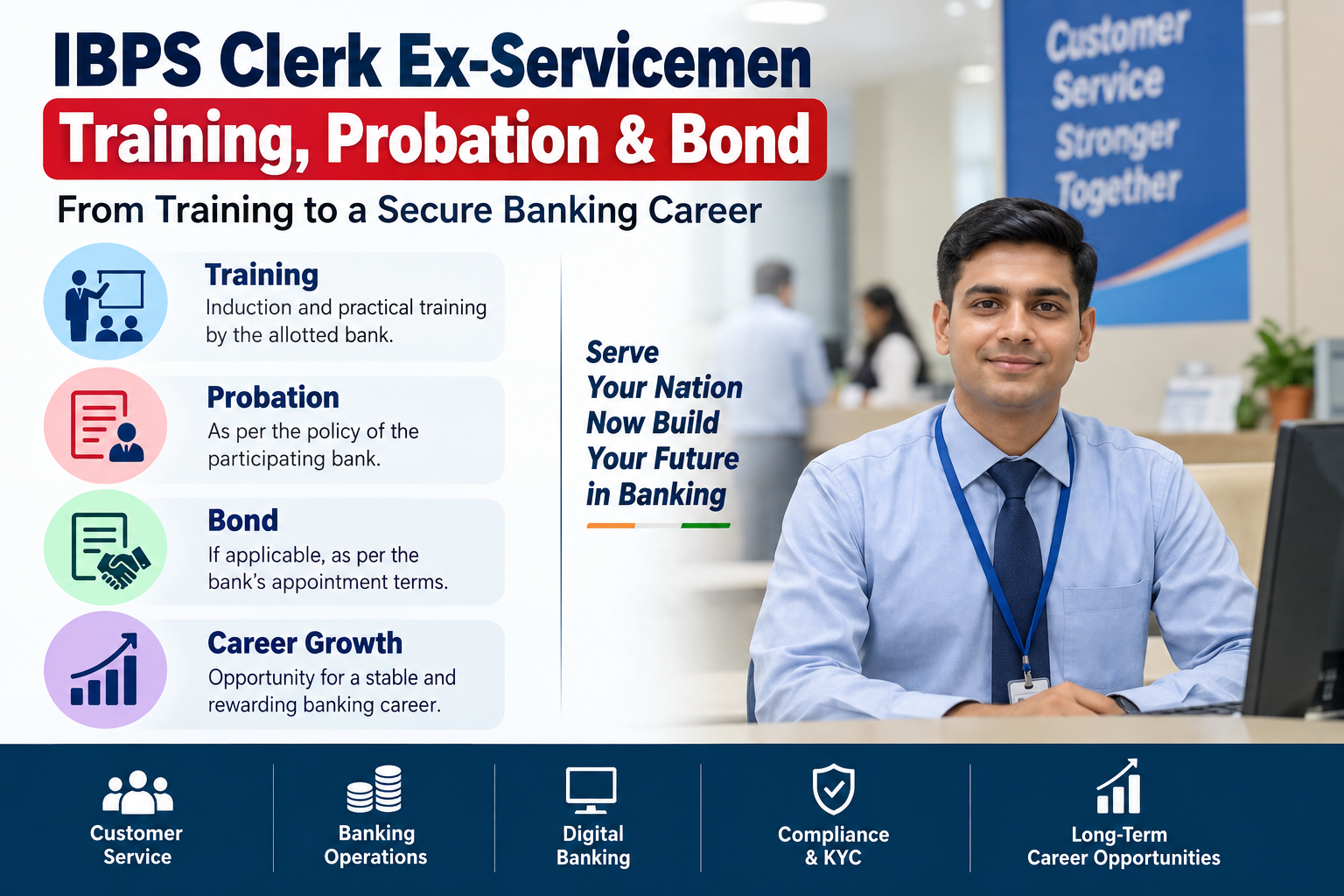 IBPS Clerk Ex-Servicemen training probation period service bond and confirmation process