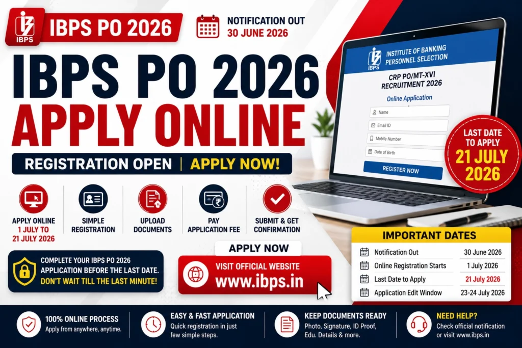 IBPS PO Apply Online 2026 banner showing registration dates, direct application link, important dates, application process, and official IBPS recruitment details.