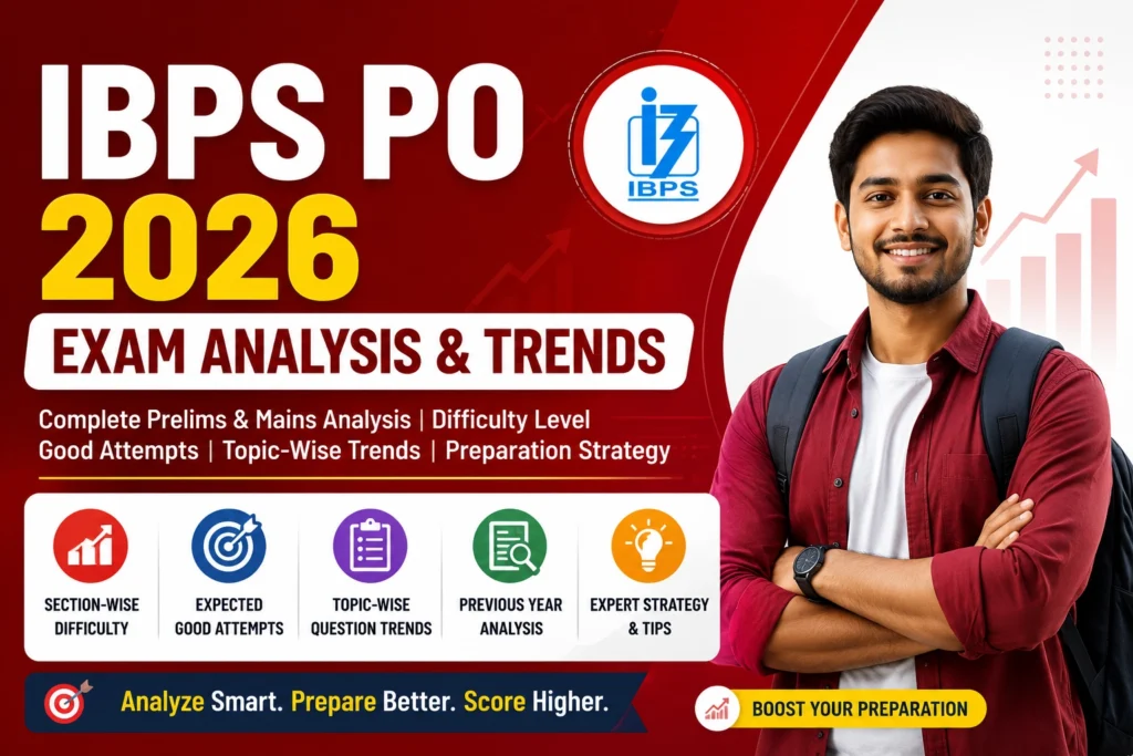 IBPS PO 2026 Exam Analysis banner showing Prelims & Mains difficulty level, expected good attempts, and topic-wise trends