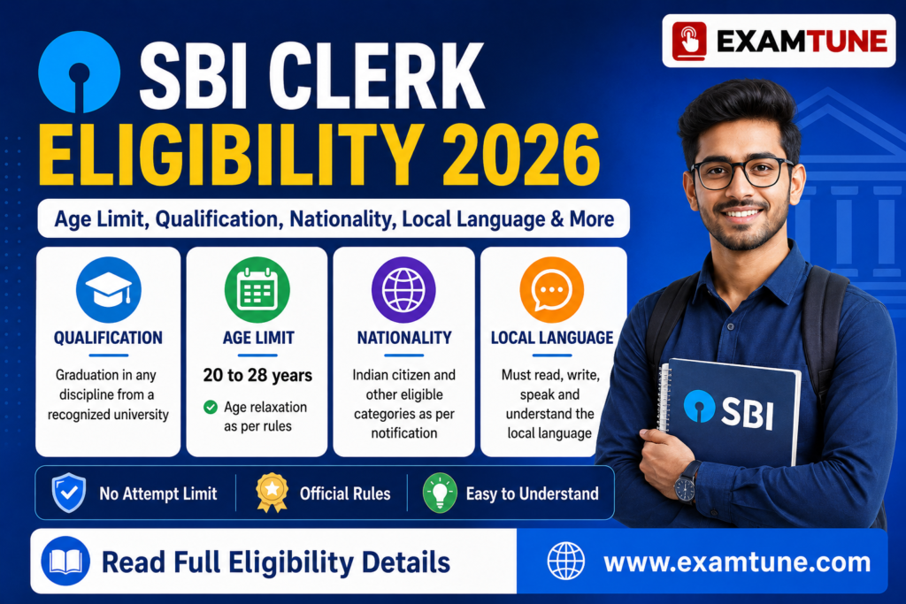 SBI Clerk eligibility overview showing age limit, educational qualification, nationality and local language requirement