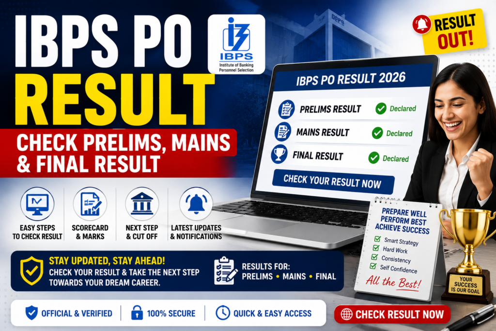 IBPS PO Result banner showing Prelims, Mains, and Final Result with a laptop displaying the online result portal, score card updates, and result checking process.