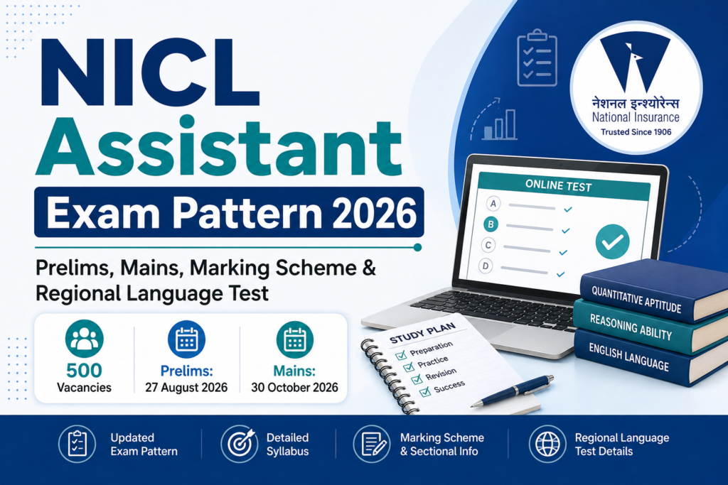 NICL Assistant Exam Pattern 2026 showing Prelims Mains sectional timing negative marking and Regional Language Test