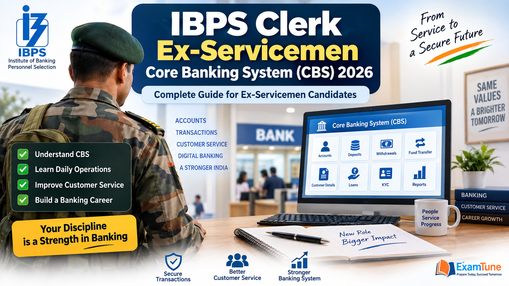 IBPS Clerk Ex-Servicemen Core Banking System guide showing a uniformed man beside an illustrated CBS dashboard.