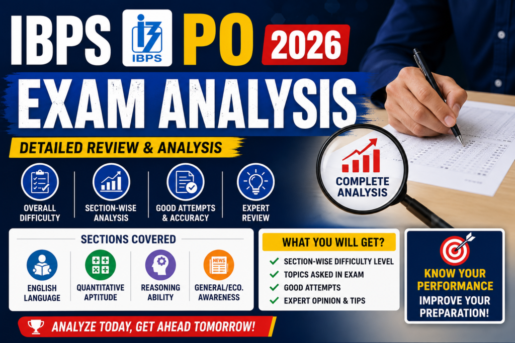 IBPS PO 2026 Exam Analysis banner showing section-wise analysis, overall difficulty level, good attempts, and expert review.