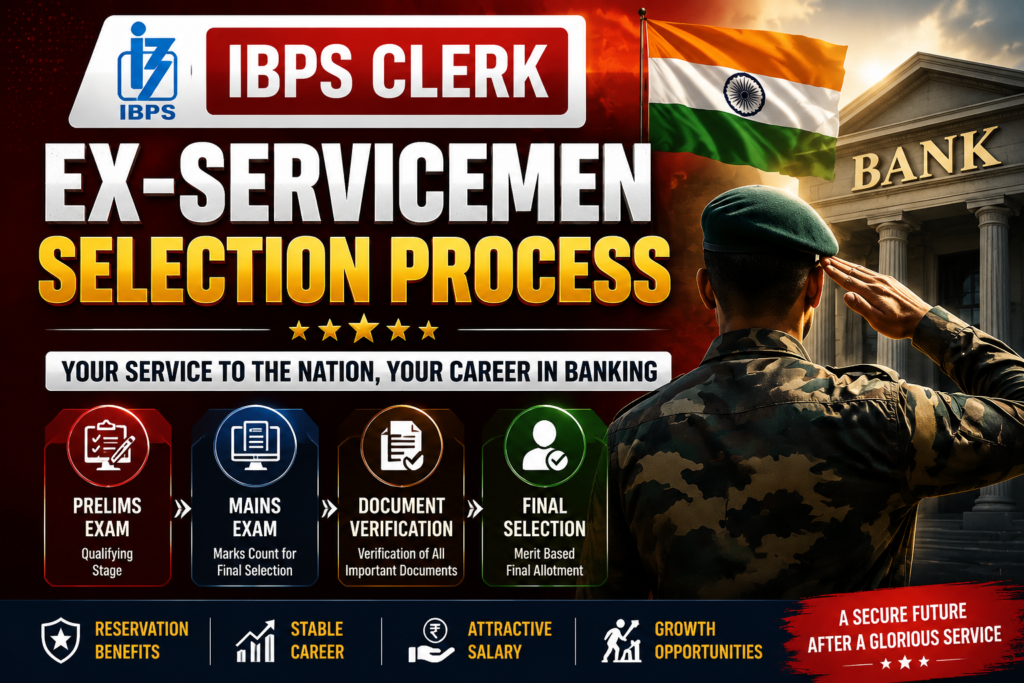IBPS Clerk Ex-Servicemen Selection Process explained with Prelims, Mains, Document Verification and Final Selection stages.