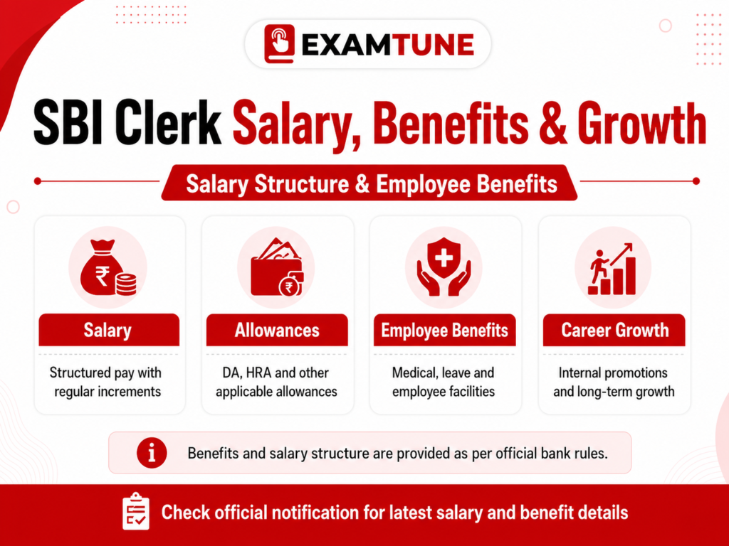 SBI Clerk salary, allowances, employee benefits and career growth overview