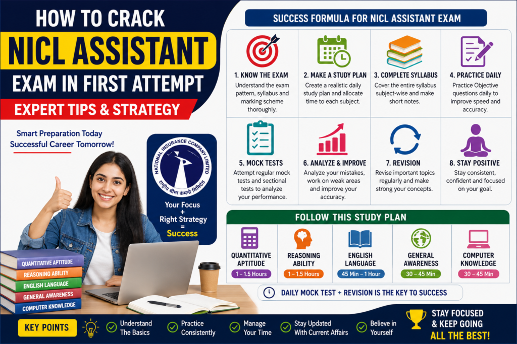 How to Crack NICL Assistant Exam in First Attempt infographic with expert preparation tips, study plan, mock tests, and subject-wise strategy.