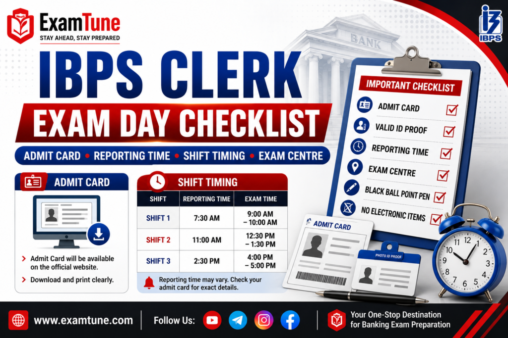 IBPS Clerk Prelims and Mains exam pattern comparison