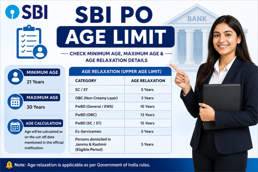 SBI PO Age Limit 2026 – Minimum Age, Maximum Age & Category Wise Age Relaxation