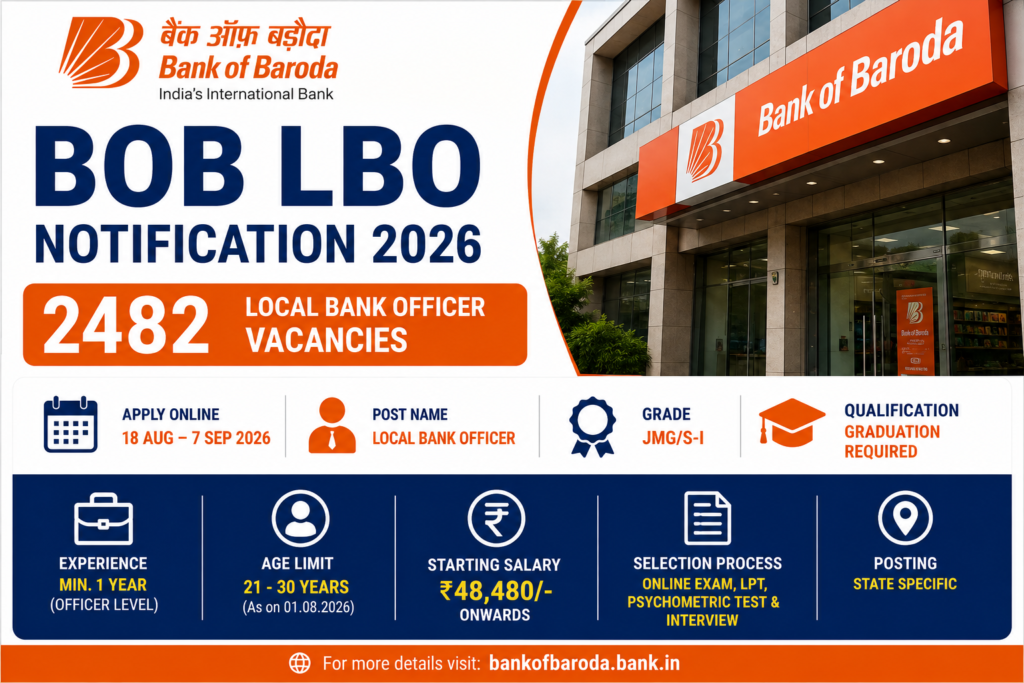 BOB LBO Notification 2026 for 2482 Local Bank Officer vacancies
