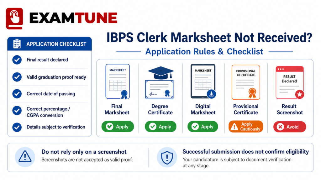 IBPS Clerk graduation date of passing rule for application form