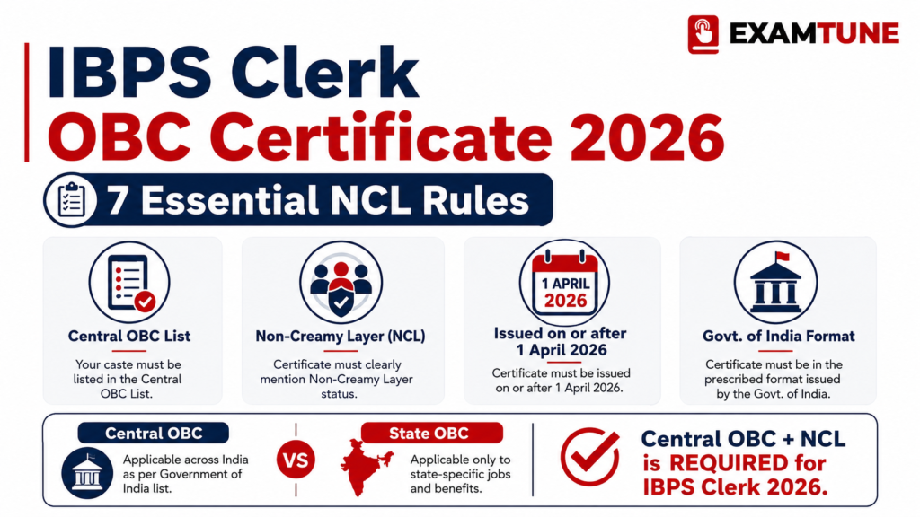IBPS Clerk OBC Certificate 2026 essential NCL rules