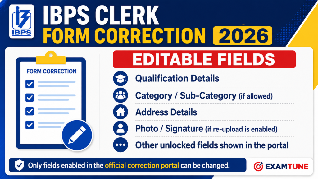 IBPS Clerk Form Correction 2026 step by step process