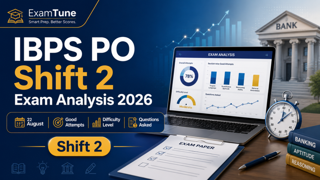 IBPS PO Shift 2 Exam Analysis 2026