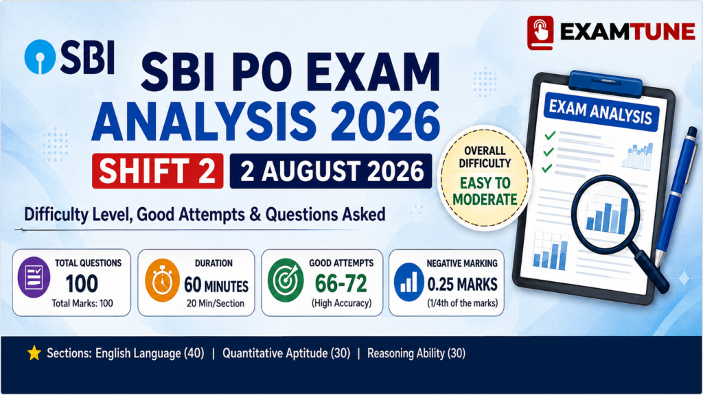 SBI PO Exam Analysis 2026 Shift 2