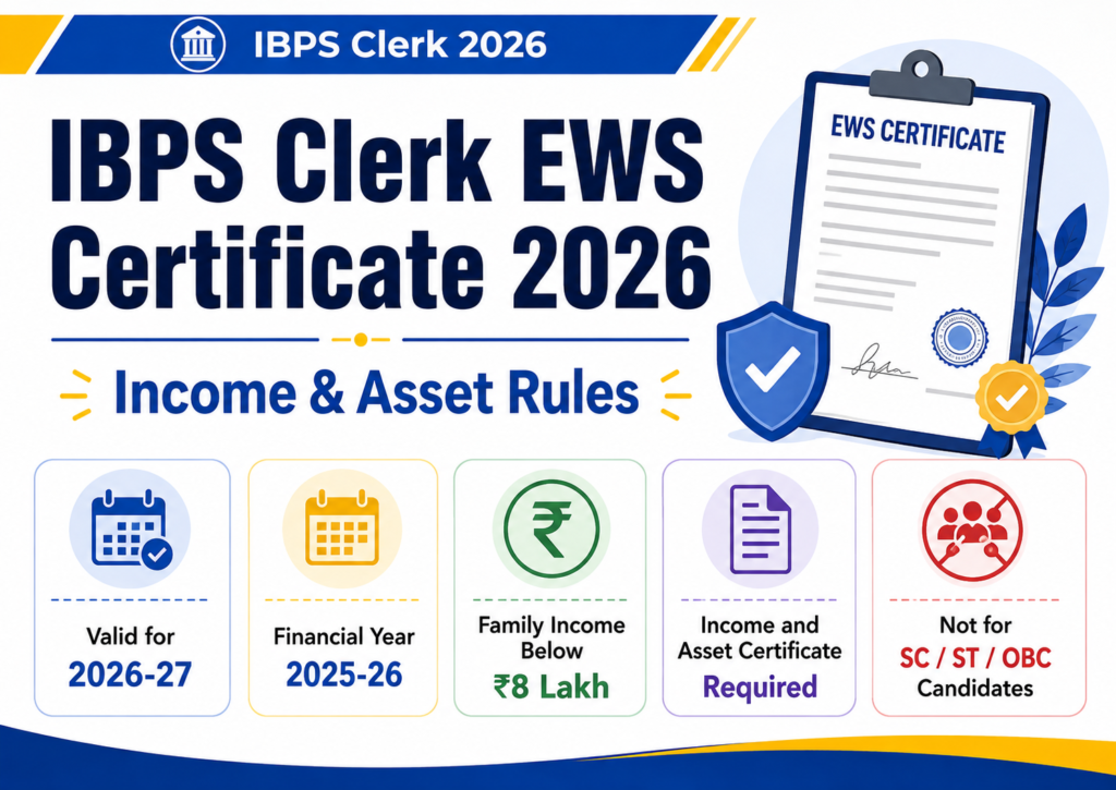 IBPS Clerk EWS Certificate 2026 income and asset rules