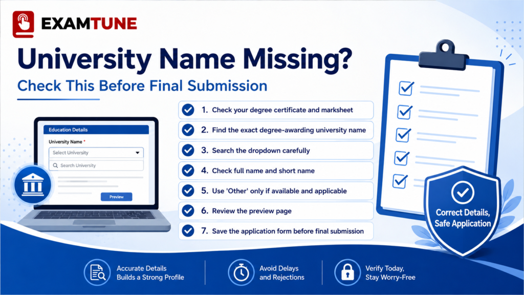 IBPS Clerk University Name Not Available final submission checklist