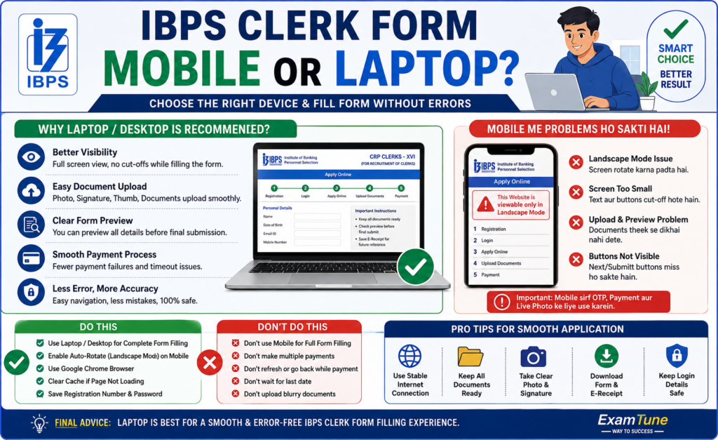 IBPS Clerk Form Mobile or Laptop comparison and application tips
