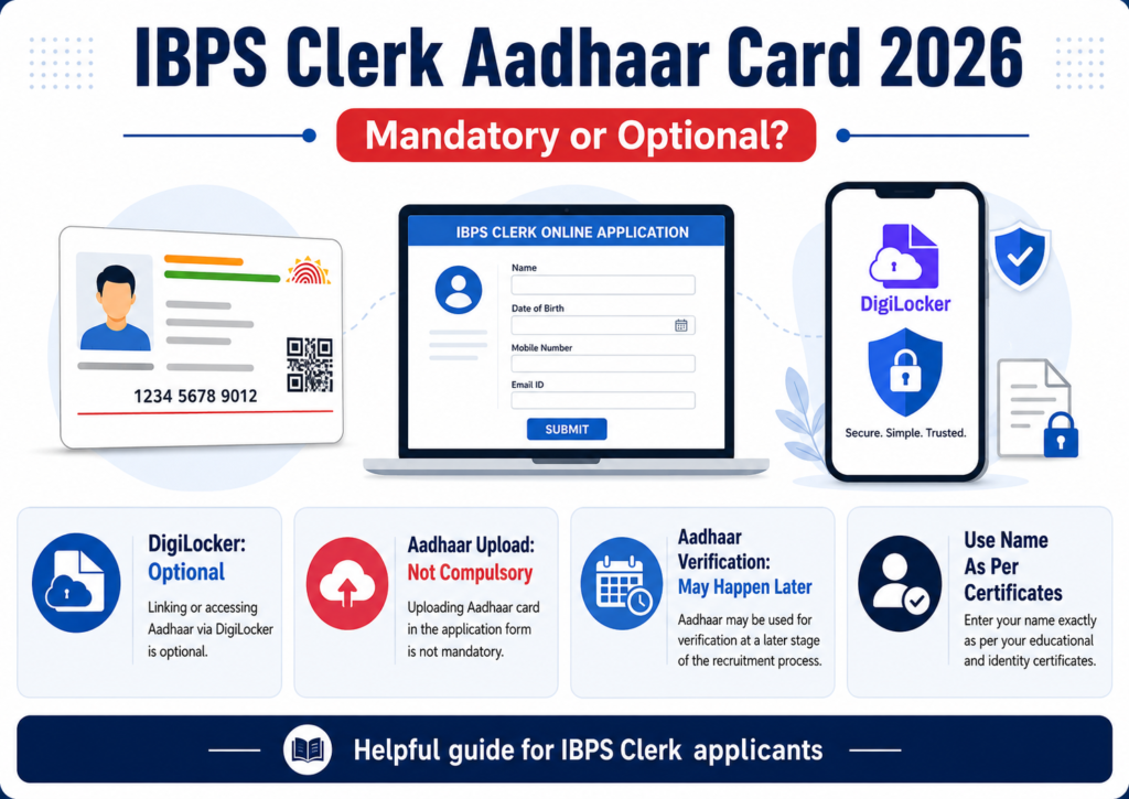 IBPS Clerk Aadhaar Card 2026 mandatory or optional rules