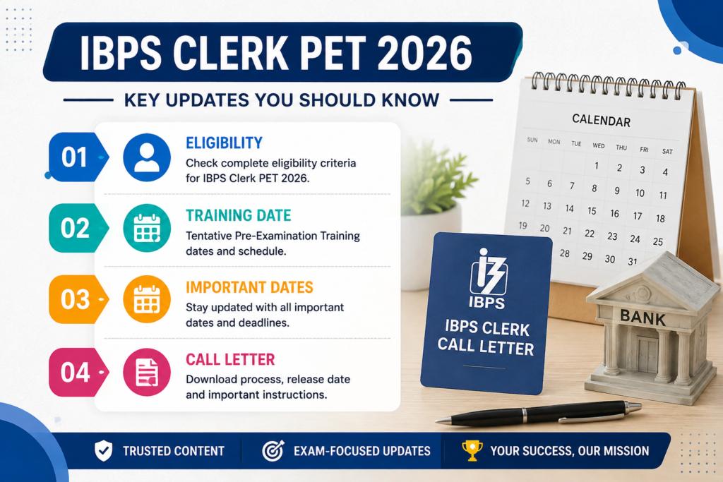 IBPS Clerk PET 2026 key updates on eligibility, training date, important dates and call letter