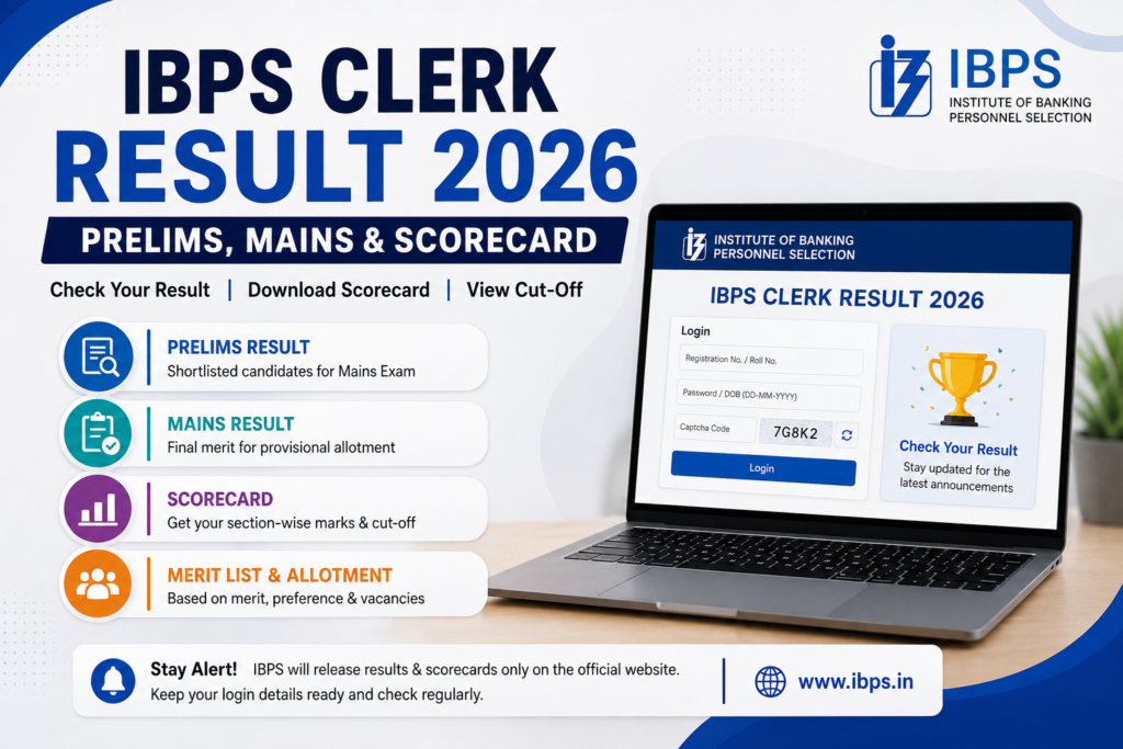 IBPS Clerk Result 2026 Prelims, Mains, Scorecard and Merit List details