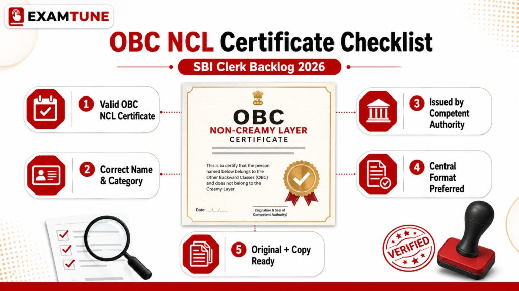 SBI Clerk Backlog 2026 OBC Certificate NCL Certificate Checklist
