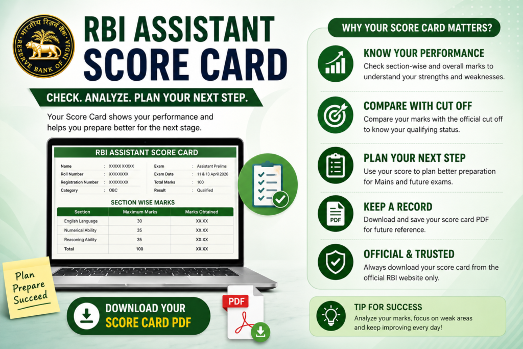 RBI Assistant Score Card Marks Cut Off and Performance Analysis