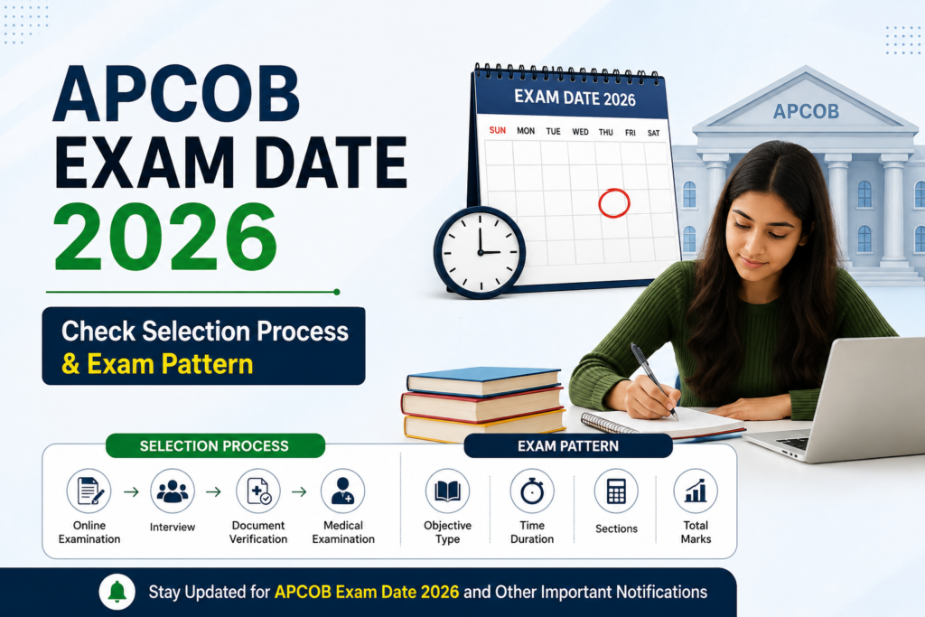 APCOB Exam Date 2026 infographic showing selection process, exam pattern, calendar and banking exam preparation.